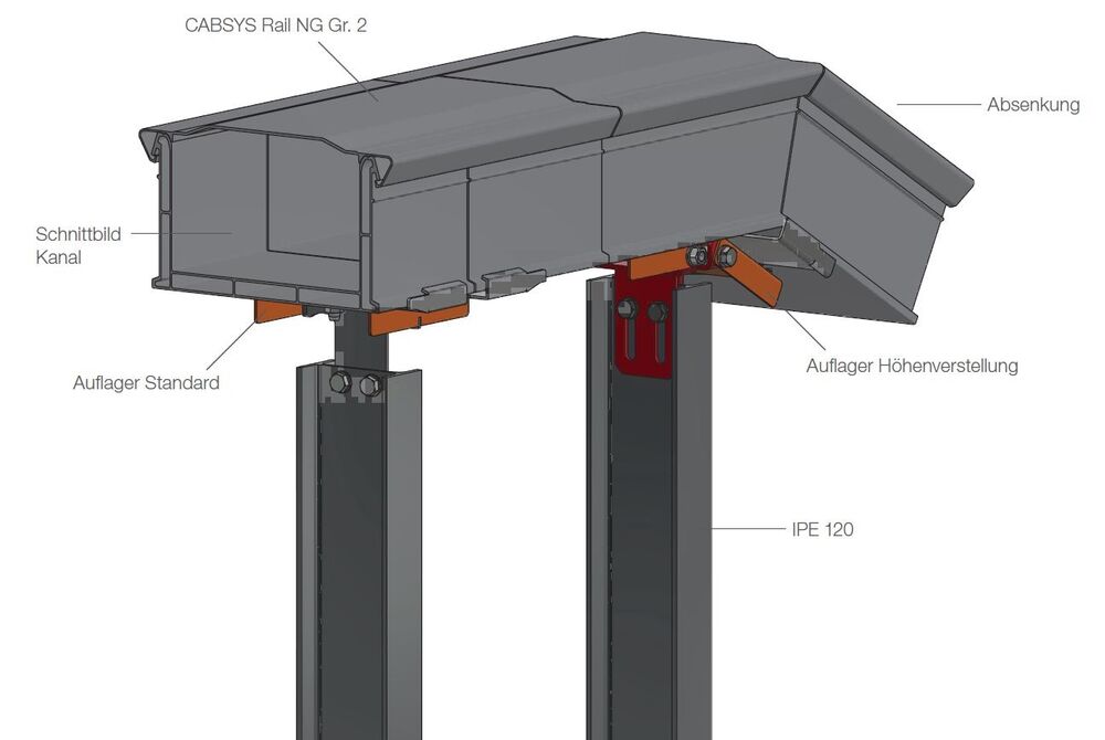 Querschnitt CABSYS Rail NG.jpg